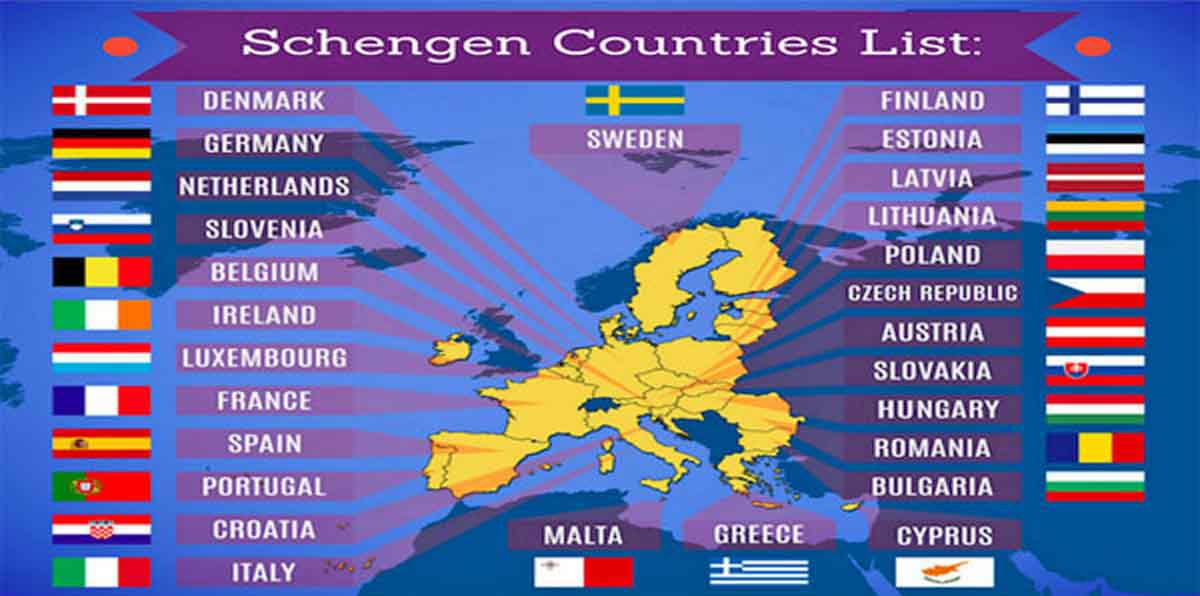 Thị thực Schengen để đi du lịch châu âu giá rẻ