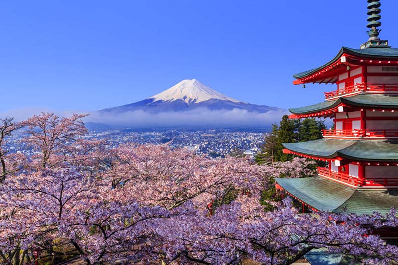 Núi Phú Sĩ địa điểm du lịch châu á