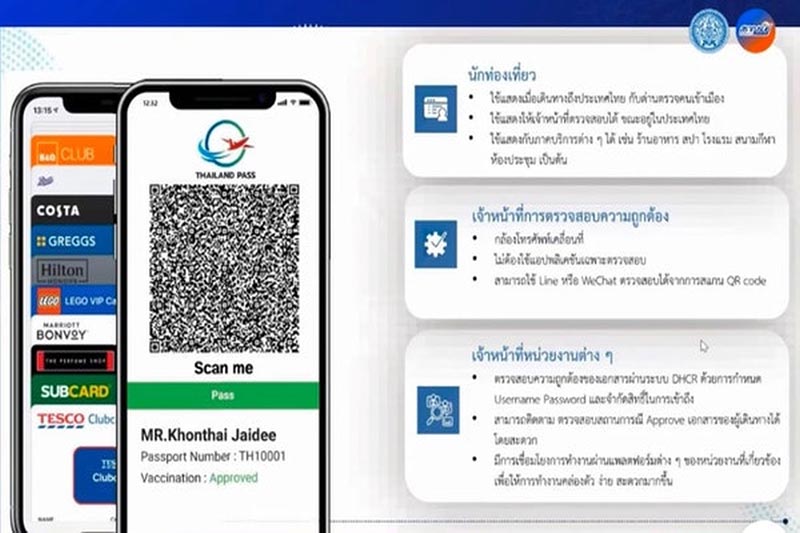Mẫu mã QR của thẻ thông hành Thái Lan