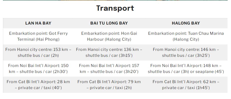 Transport 3 bays near Hanoi